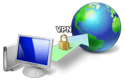 VPN