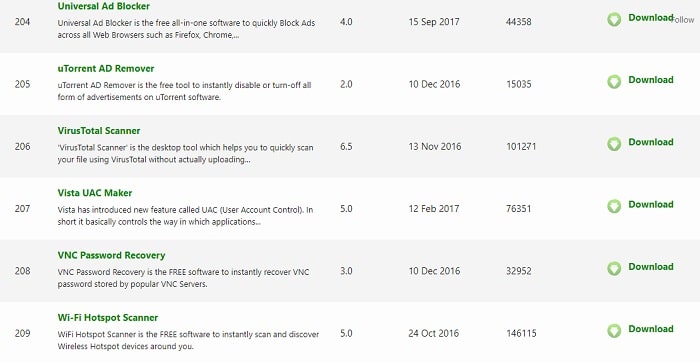 SecurityExploded