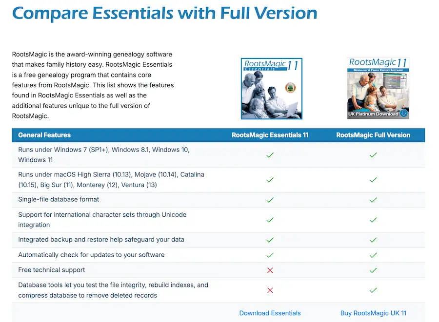 RootsMagic Essentials