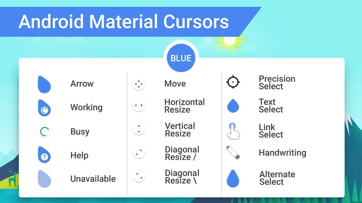 android material cursor