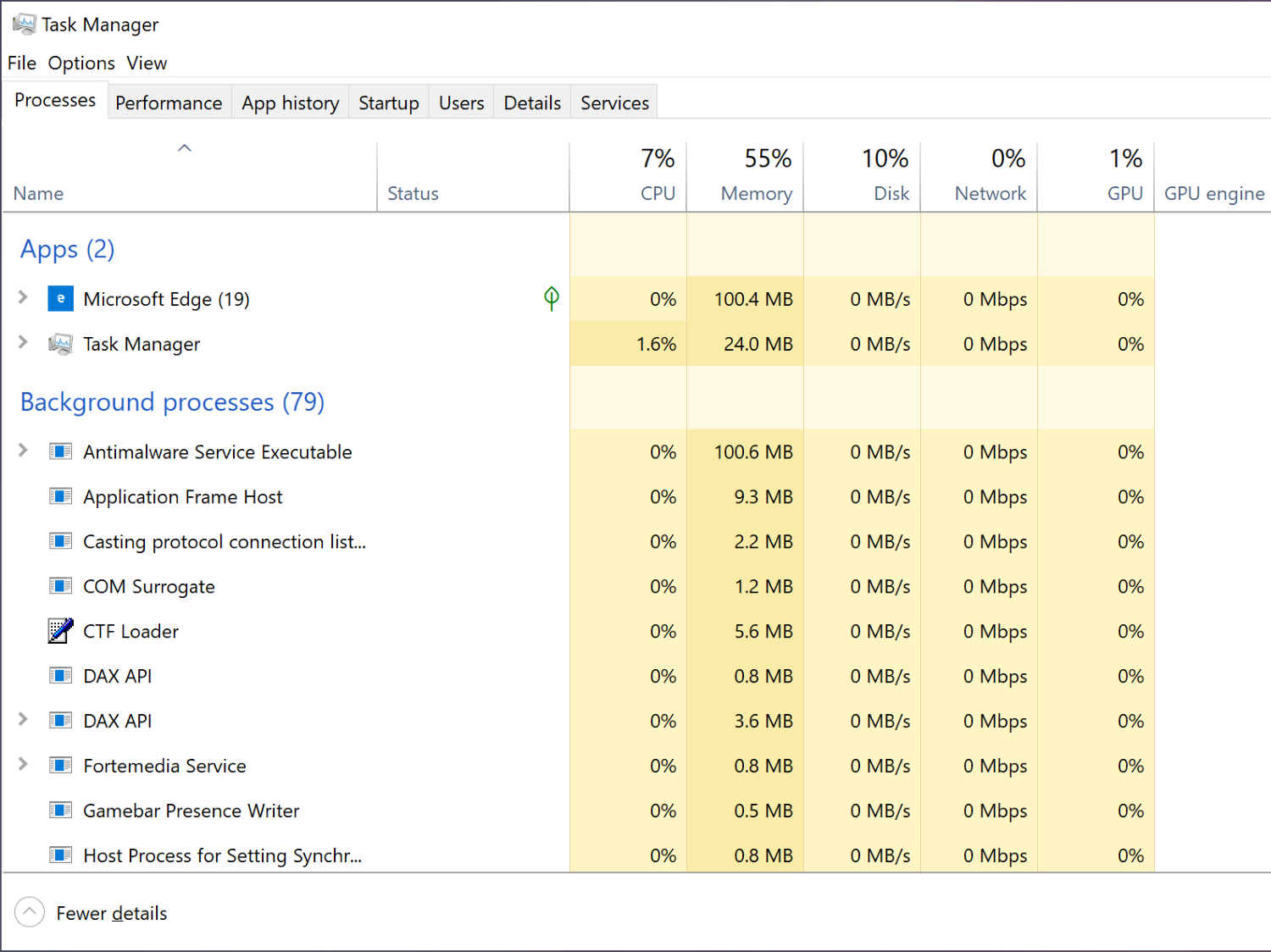 task manager in windows