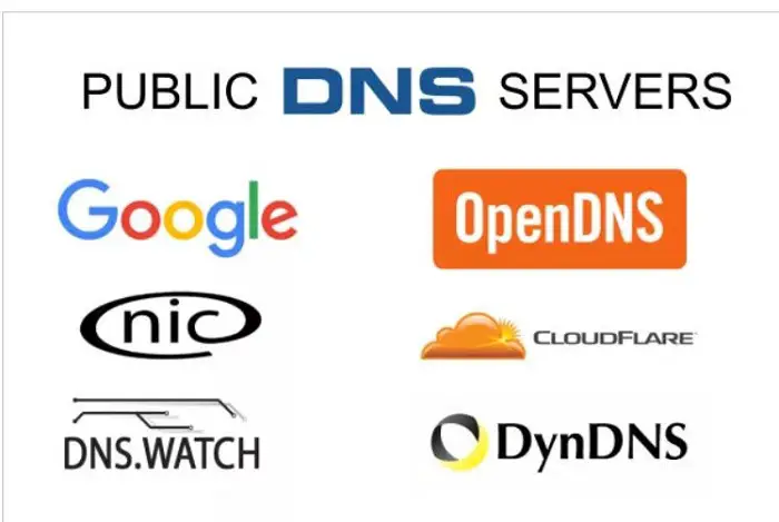 public DNS servers