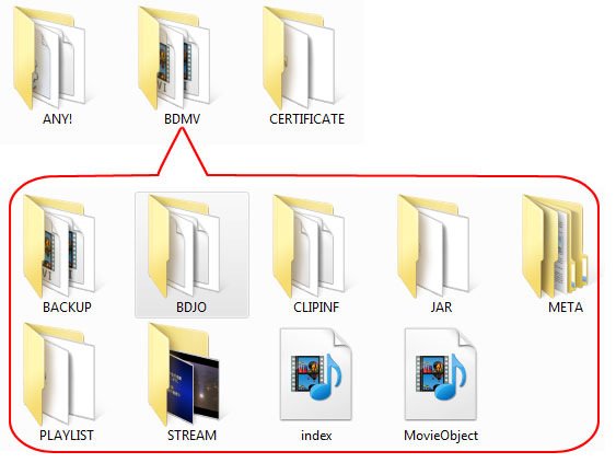 bluray-folder-file