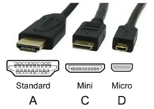 roku cable