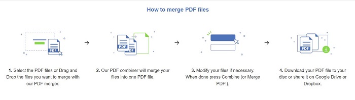 Steps to Merge PDF