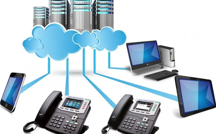 working of voip