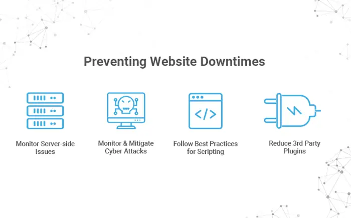 reduce downtime