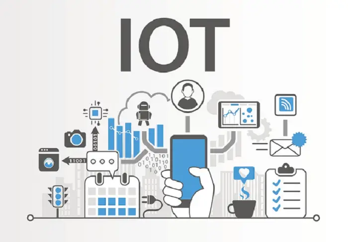what is iot device management