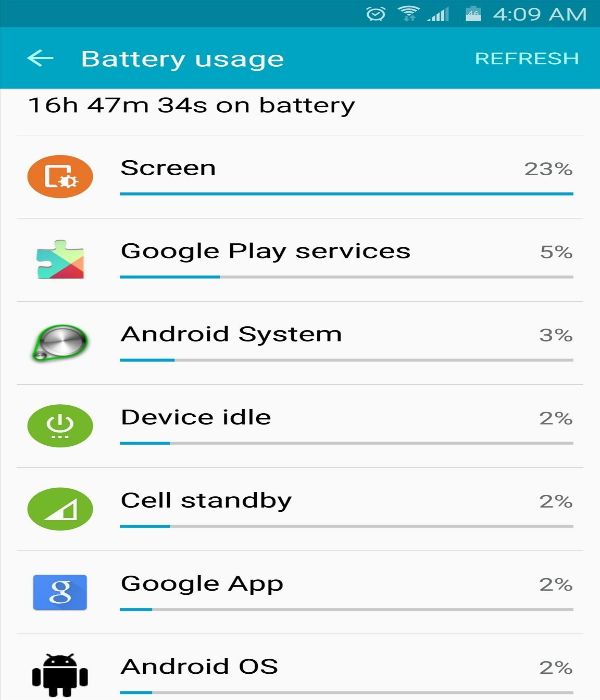 battery usage android