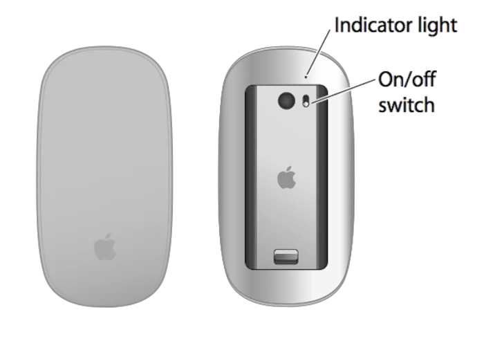 turn on and off button on apple mouse