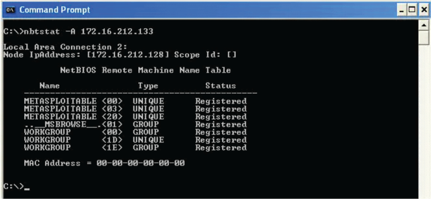 netbios table with unique row