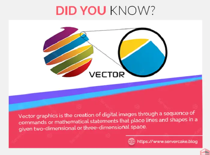 vector graphics