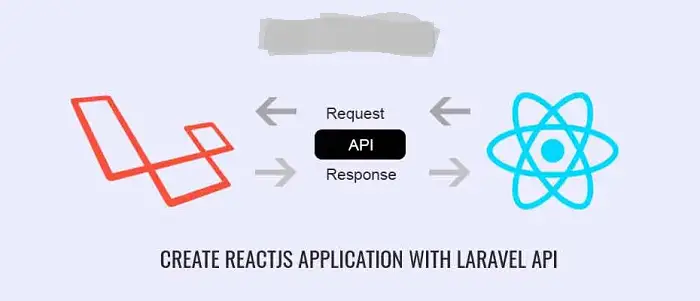 Let's get started with the process of how to use Laravel with react.js: