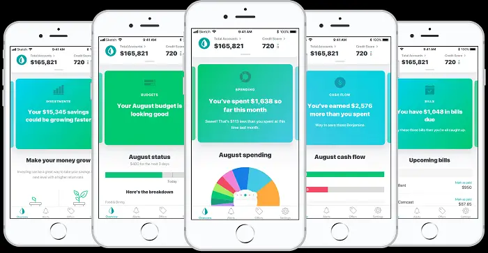 mint best budgeting apps