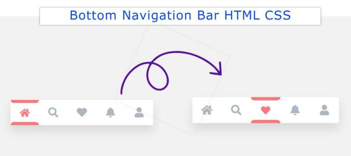 navigation using html, css