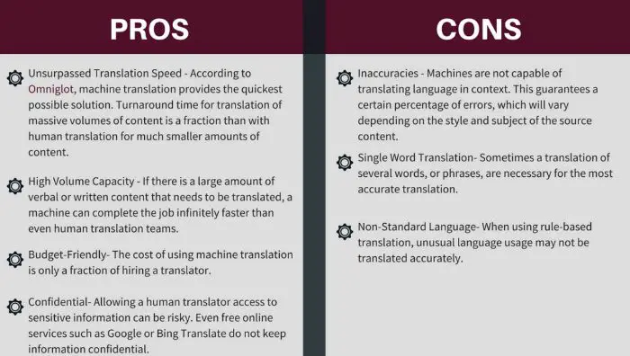 pros and cons of machine translation
