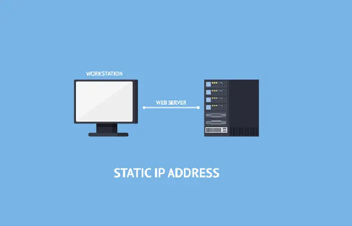 статический IP-адрес
