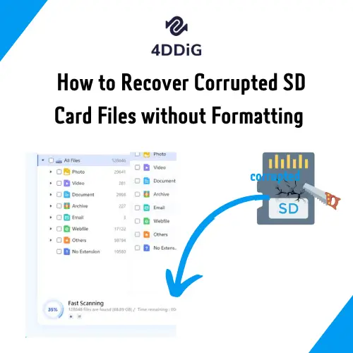 how to recover corrupted sd card