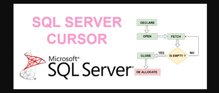 server cursor