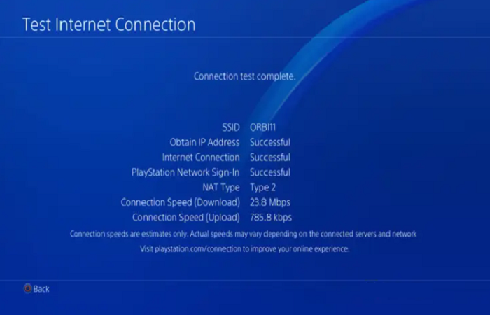 network ps4