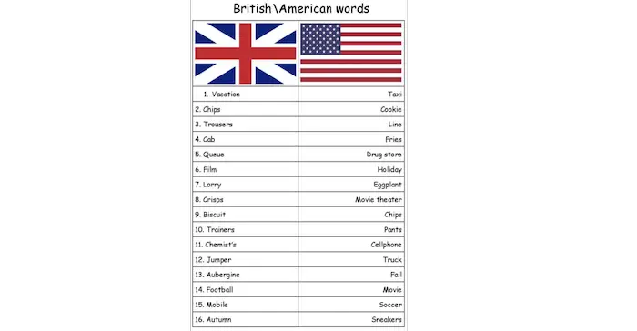 american vs british words