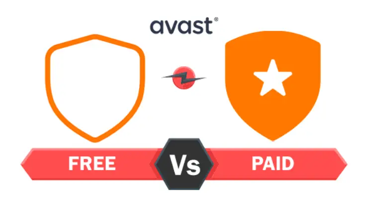 avast free vs. avast paid