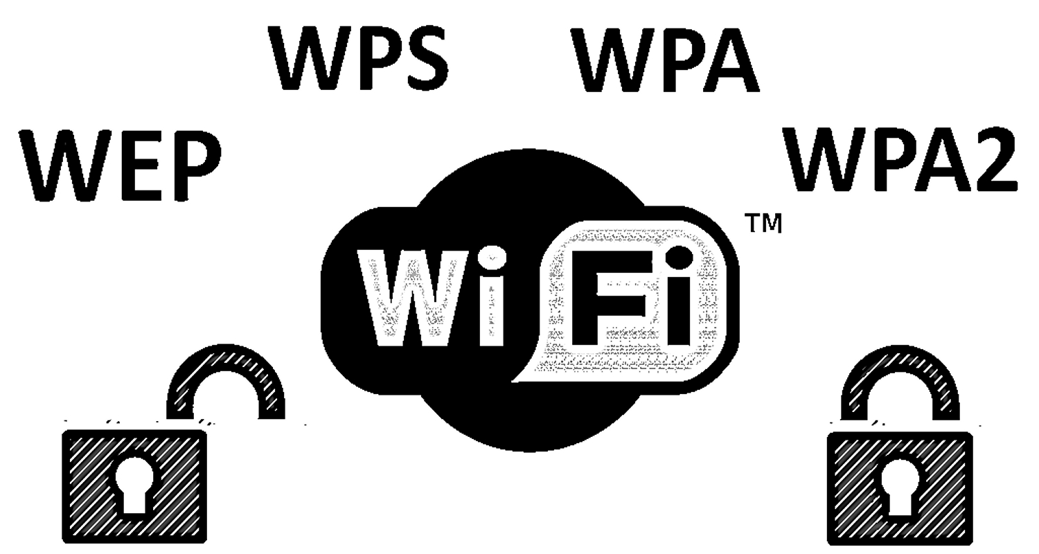 types of wifi security