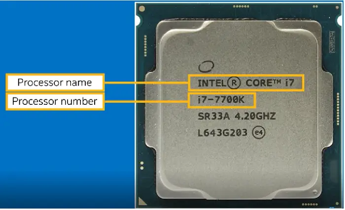 cpu marking and numbers reading