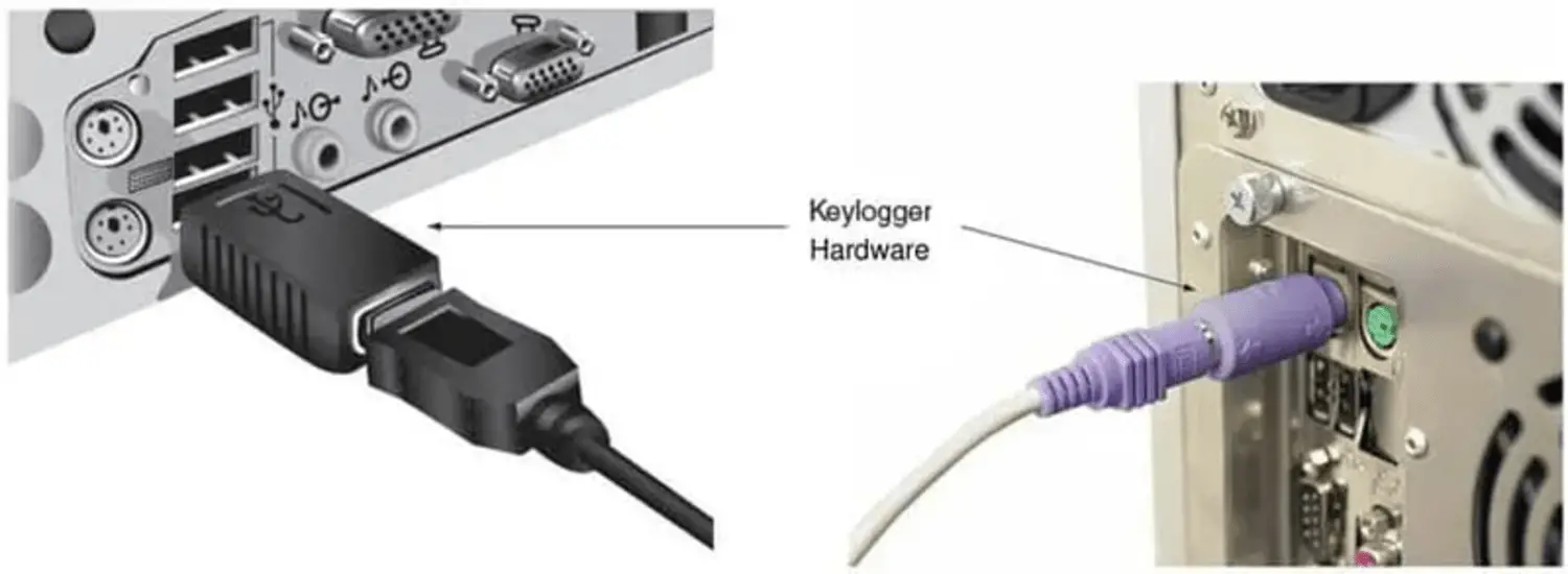 hardware keyloggers