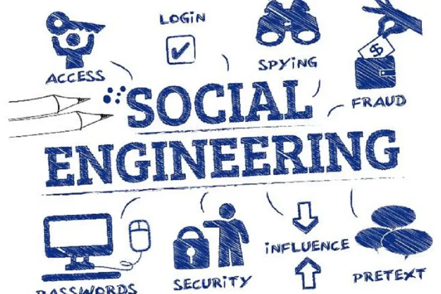 the social engineering