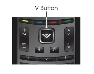 the via button