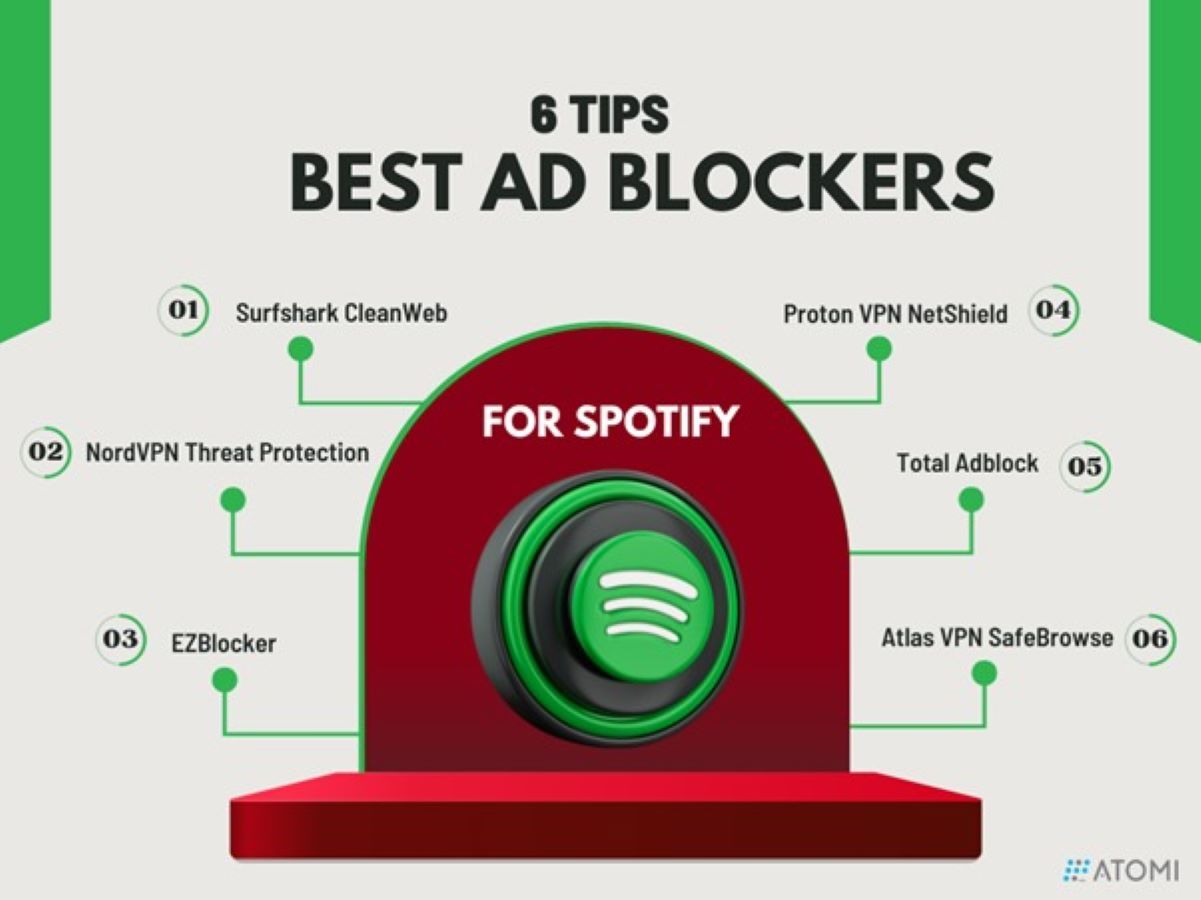 6 spotify ad blocker