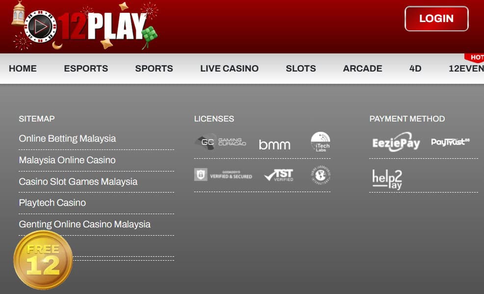 12Play license