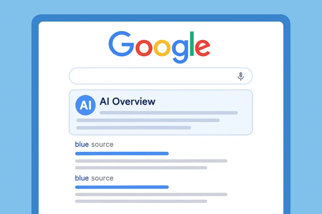 Google AI Overviews example in 2025 search results showing AI summary and cited sources